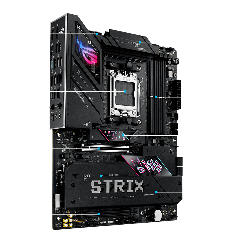Strix B850-E’nin performans özellikleri